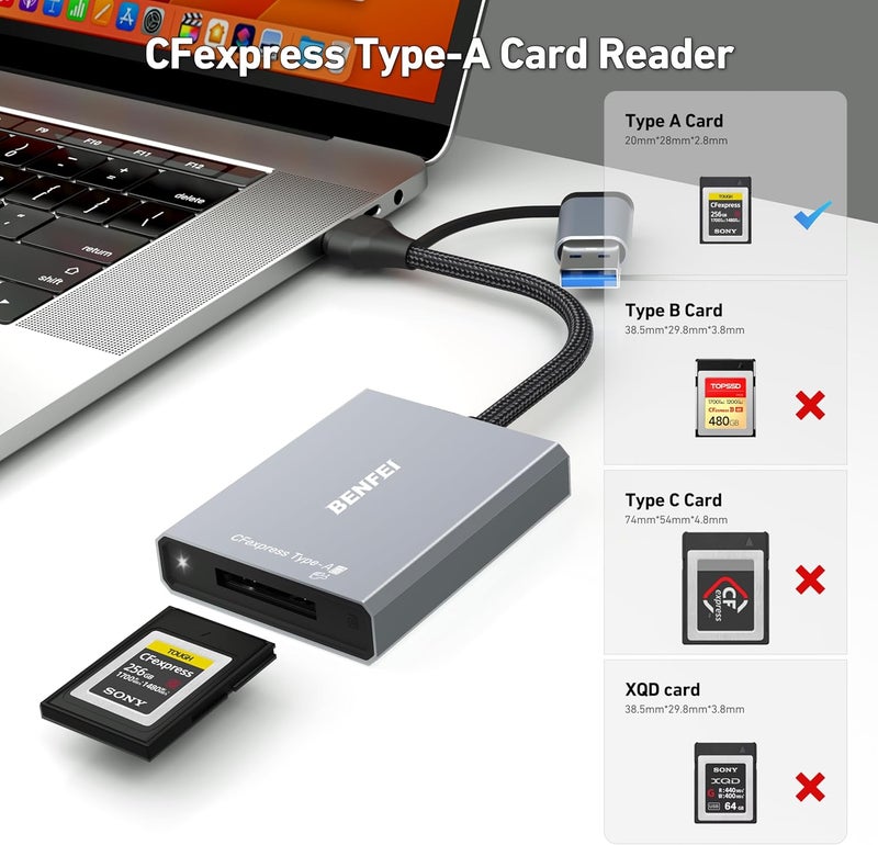 Benfei قارئ بطاقة CFexpress من النوع A مع USB 3.2 (الجيل 2) بسرعة 10Gbps، محول 2 في 1 USB-C وUSB-A، متوافق مع Windows/Mac/Linux/Android - Image 2